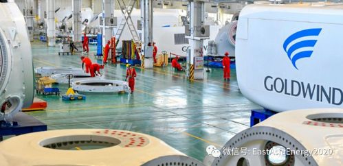 金風(fēng)科技在巴西巴伊亞州新建風(fēng)電整機(jī)工廠，促進(jìn)清潔能源發(fā)展